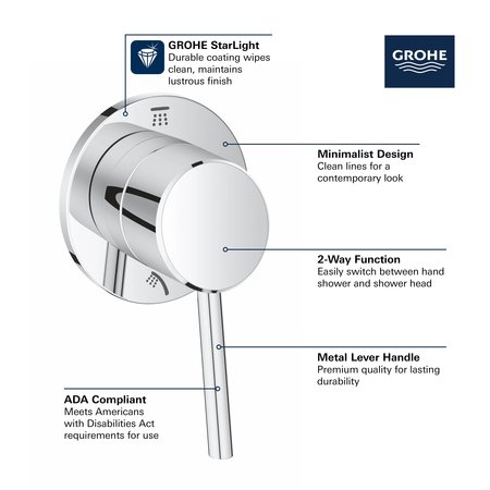 Grohe Concetto 2-Way Diverter Trim, Gold 29108GN1